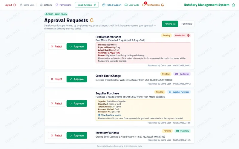 Approval requests