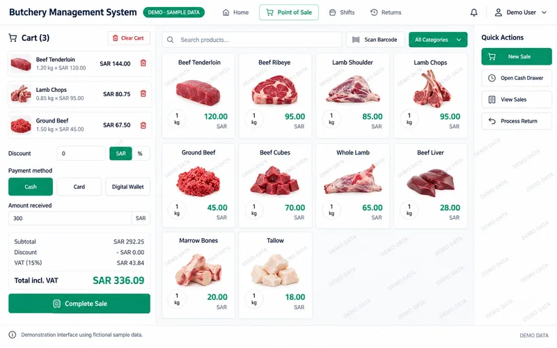 Point of sale in the butchery management system