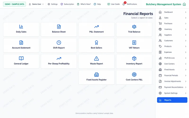 Financial reports