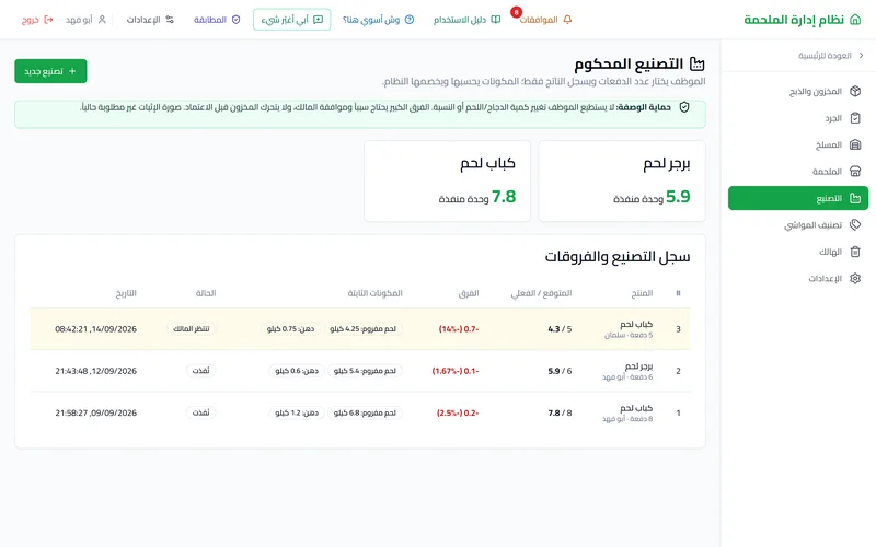 التصنيع بالوصفات المعتمدة