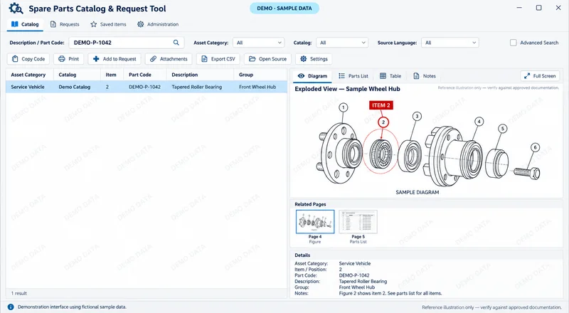 Finding a part and locating it on the catalog diagram
