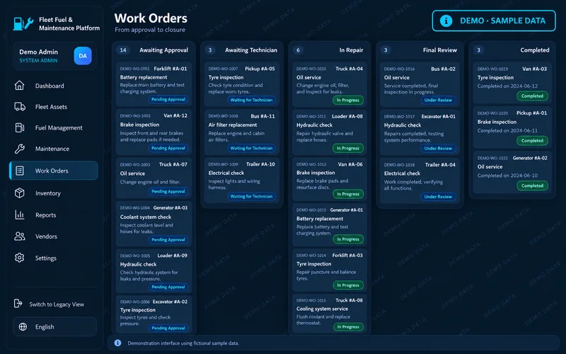Work orders
