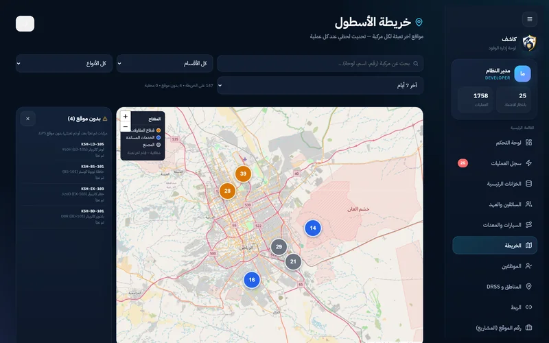 خريطة الأسطول